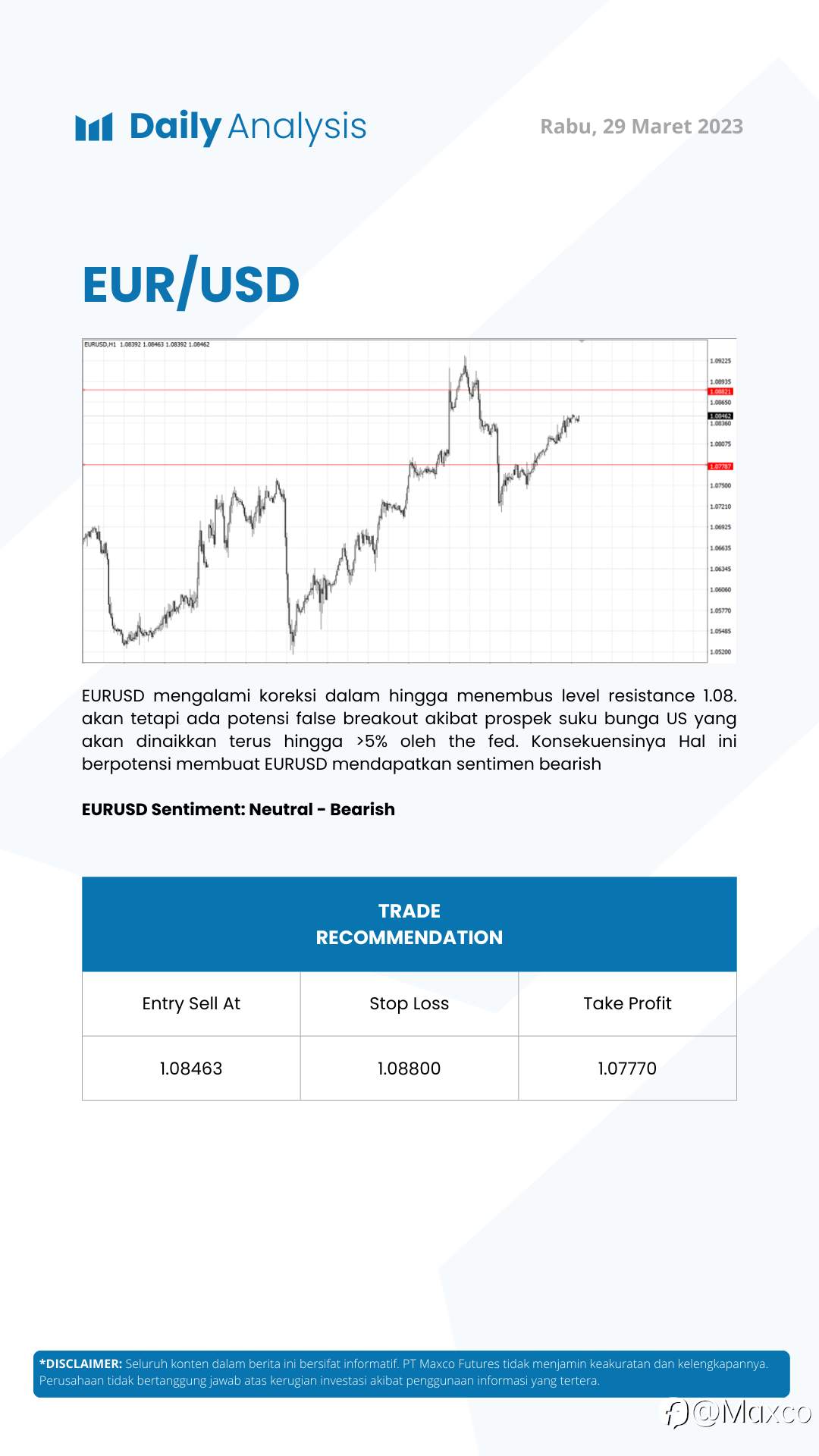 Daily Analysis 29/3