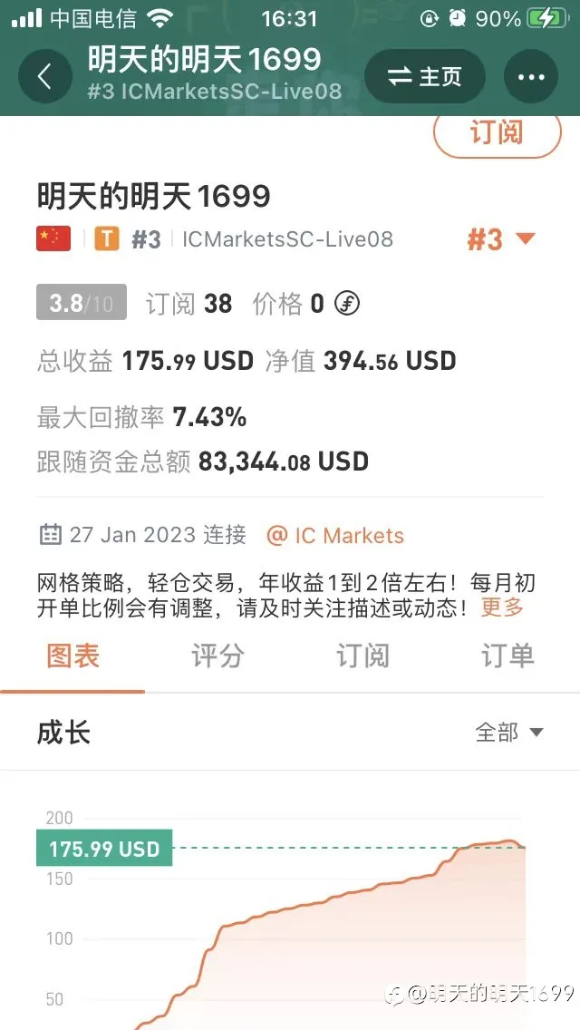温馨提示跟单的朋友
