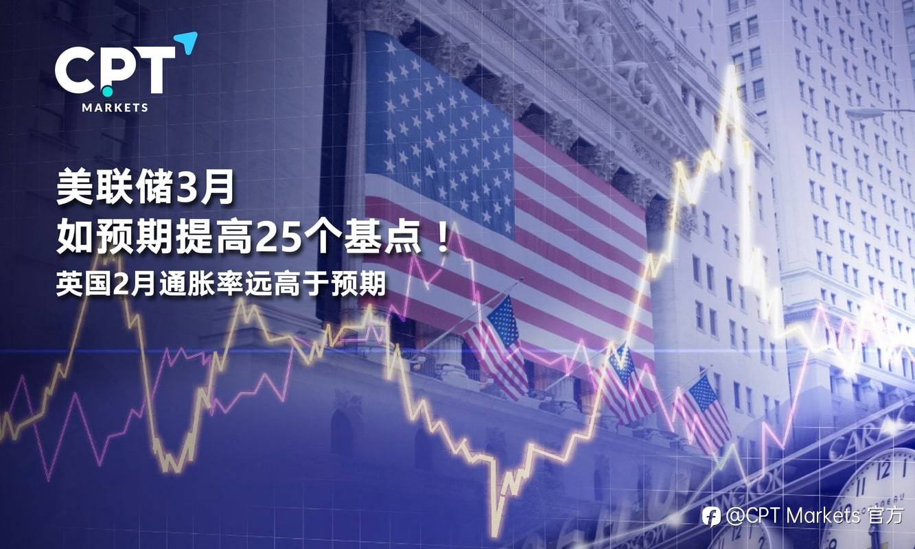CPT Markets：美联储3月如预期提高25个基点！英国2月通胀率远高于预期