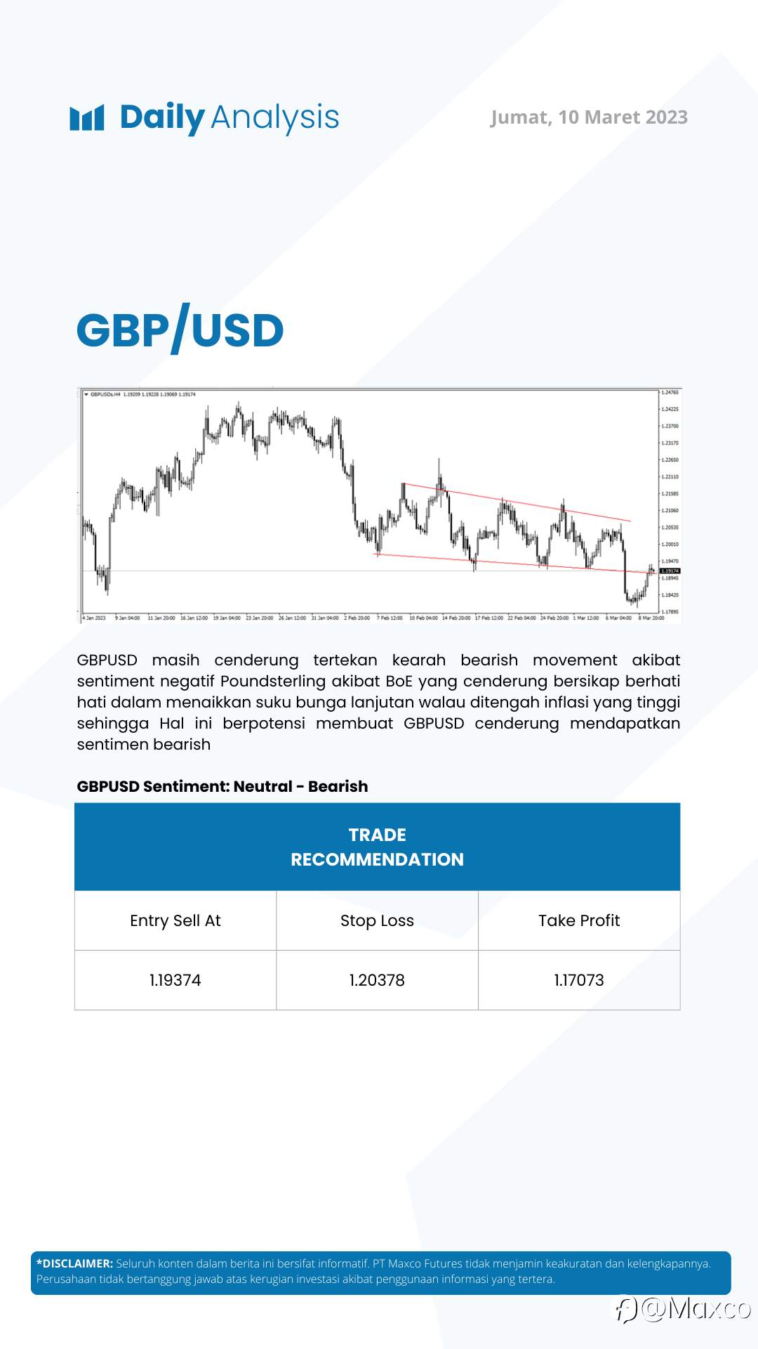 Daily Analysis 10/3