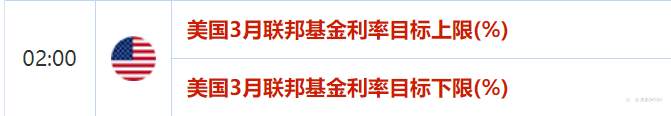 黄金行情
