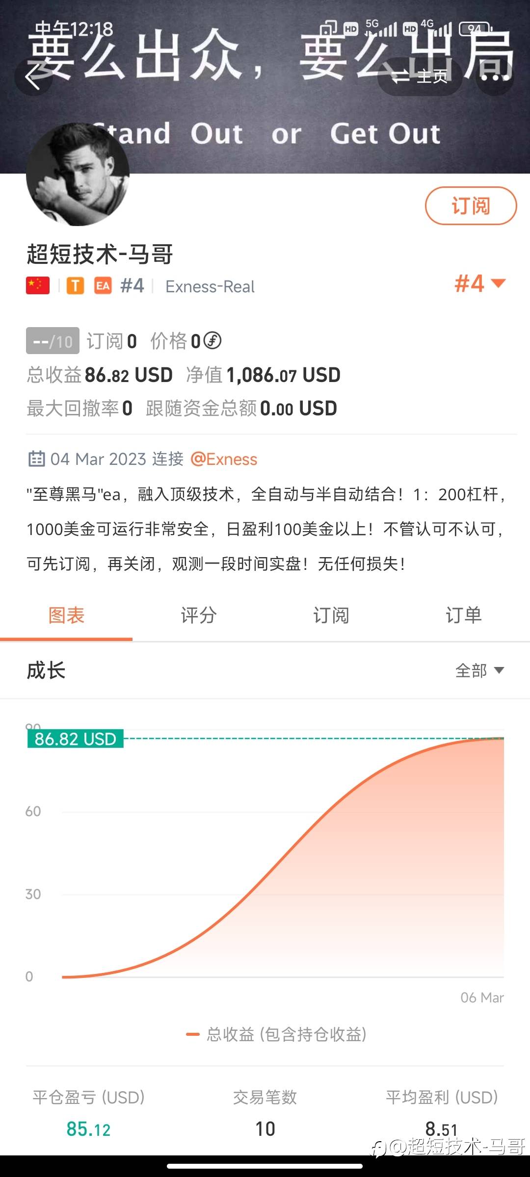 超强的盈利能力！超稳的技术实力！期待你的加入！