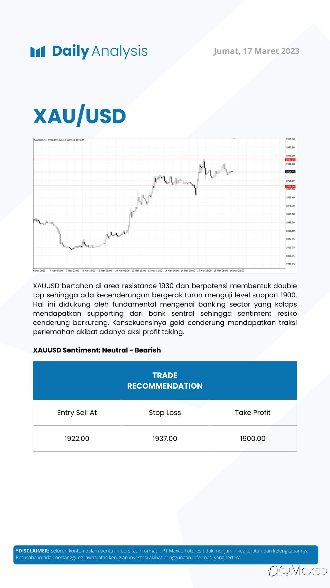 Daily Analysis 17/3
