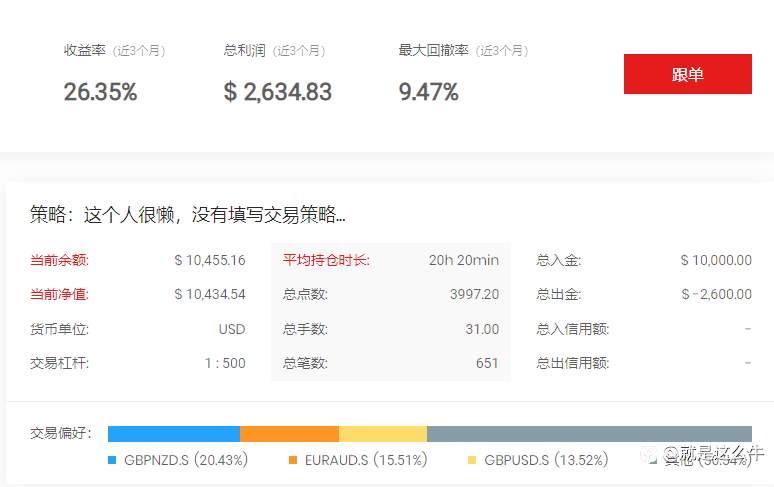 免费信号源，需要的联系