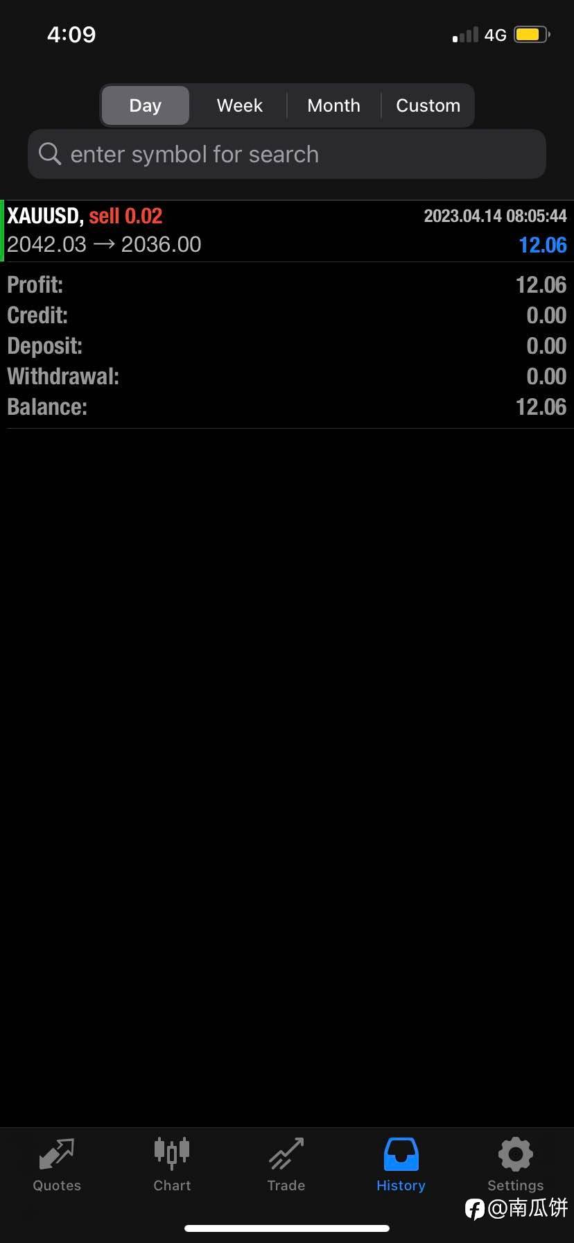 今晚有通胀率数据