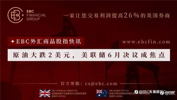 EBC外汇商品股指快讯|原油大跌2美元，美联储6月决议成焦点