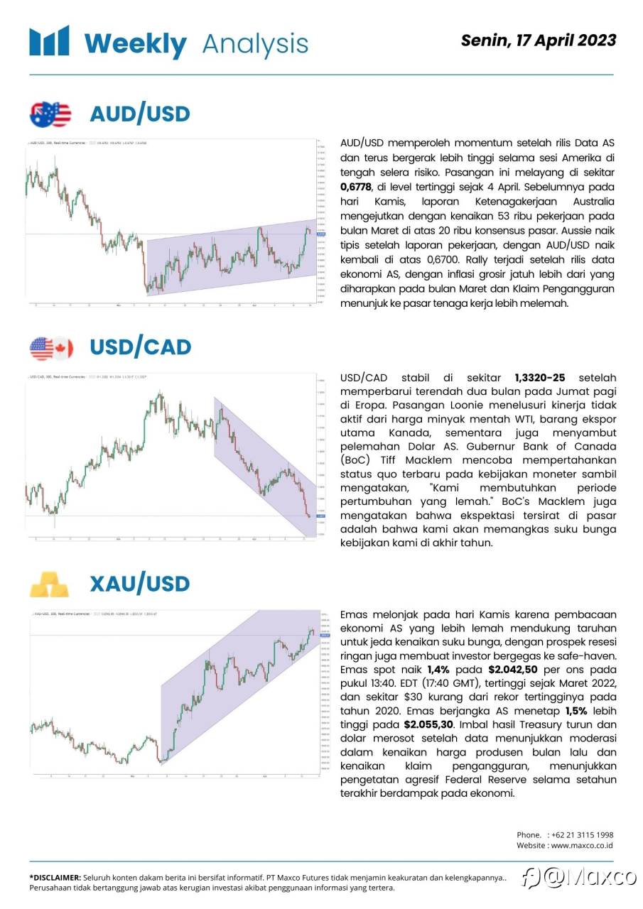 Weekly Analysis & Week Ahead