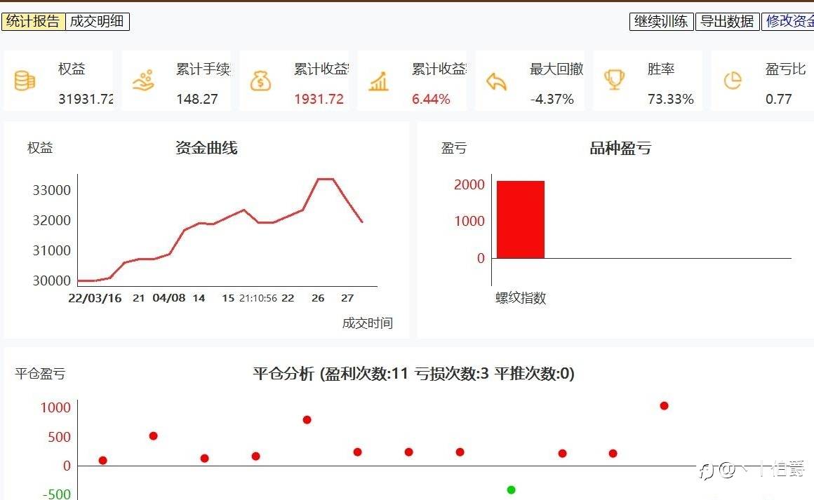 期货散户真的能挣钱吗?