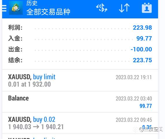 爬坑291天成功的我,为什么还是不能稳定盈利?