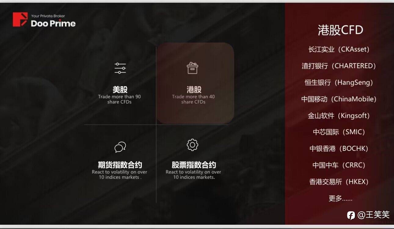 Doo Prime 德璞资本