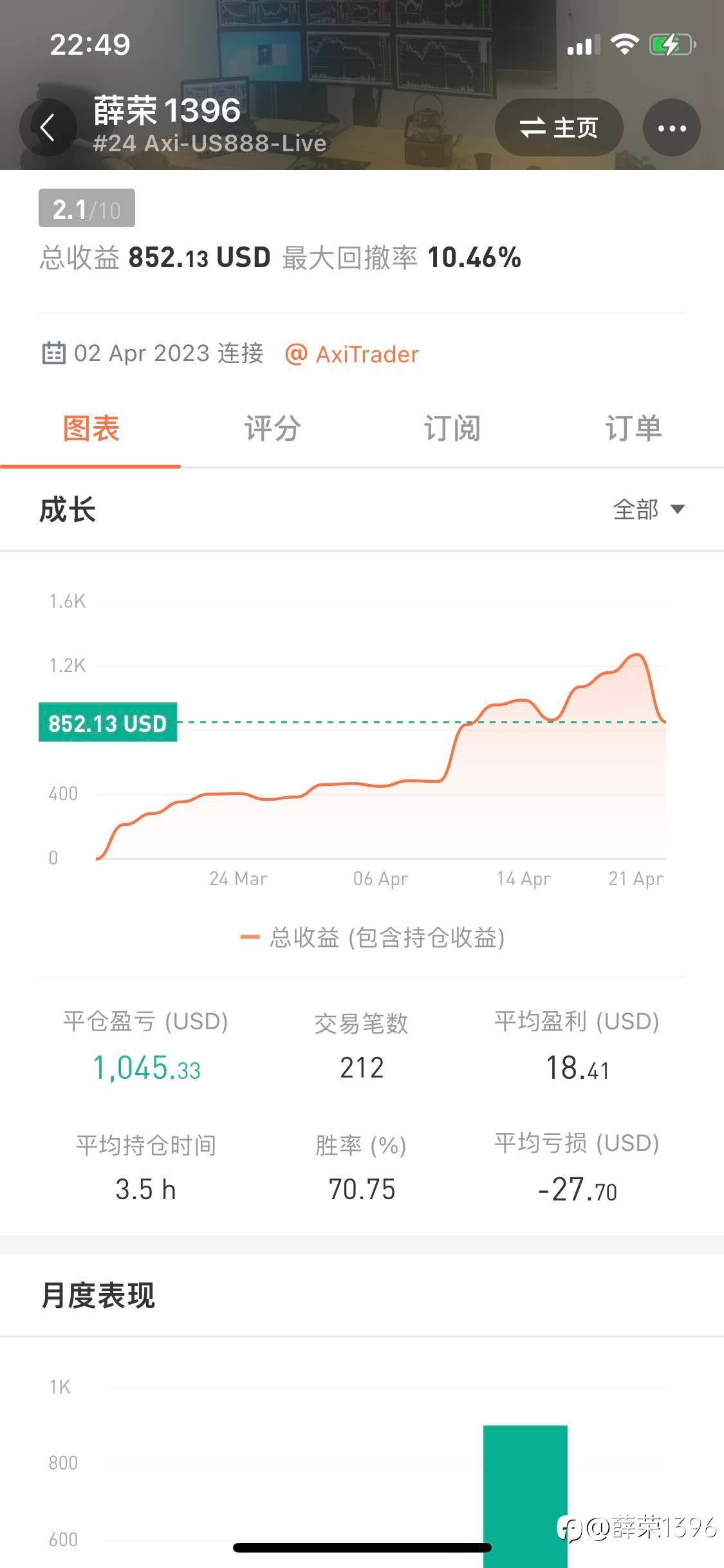 外盘止损日