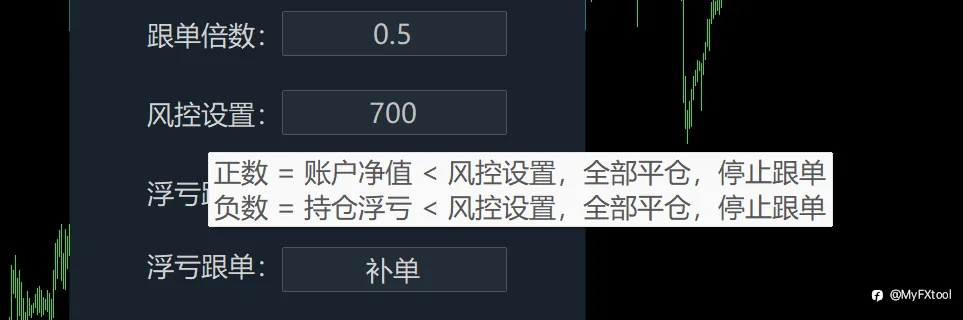 API更新加入品种限制功能