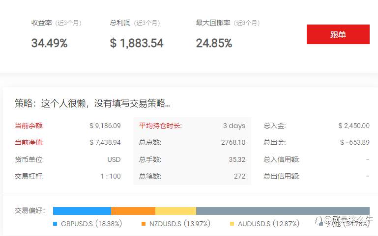 免费跟单信号