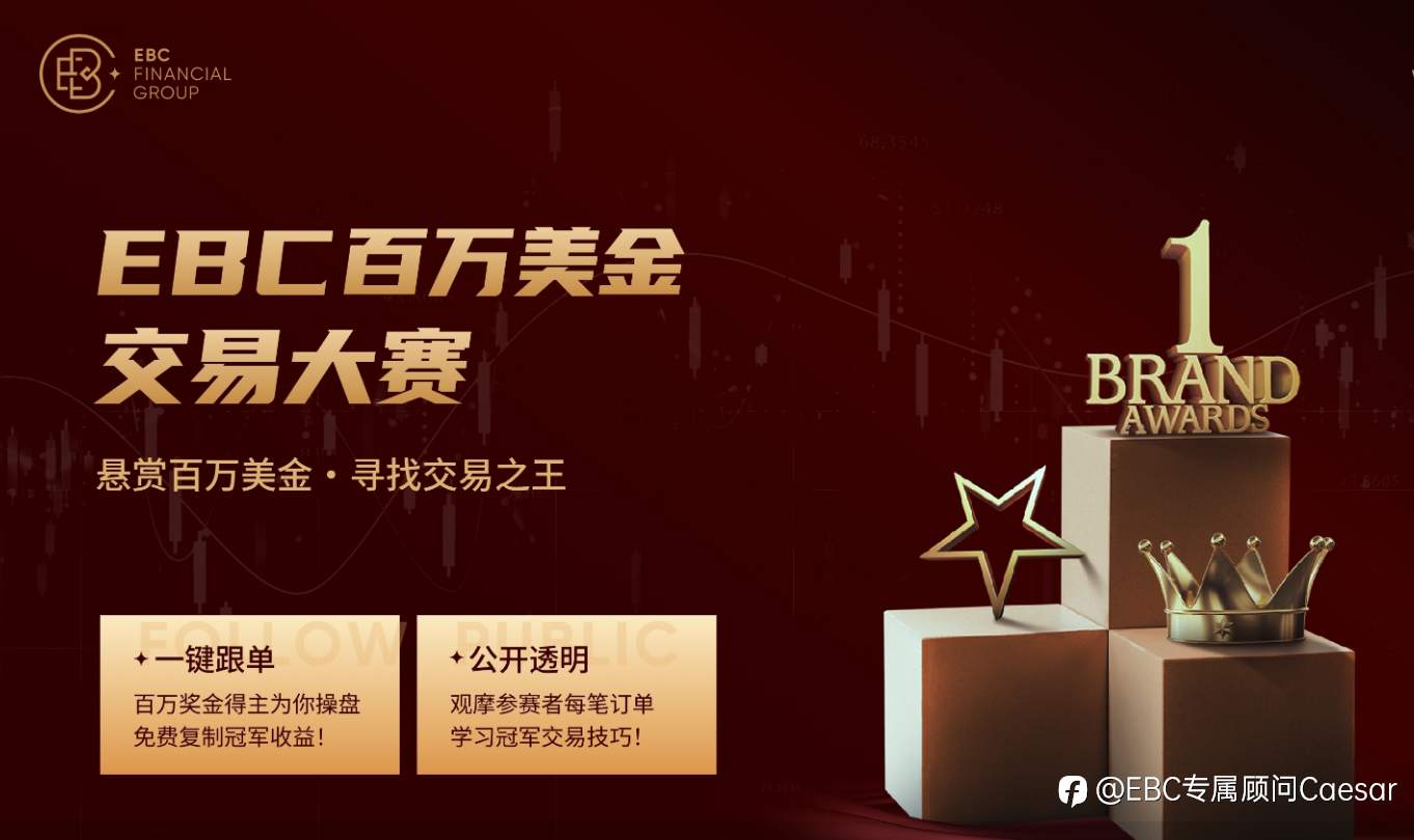 EBC外汇商品股指快讯|股市黄金齐头并进，天然气再创新低