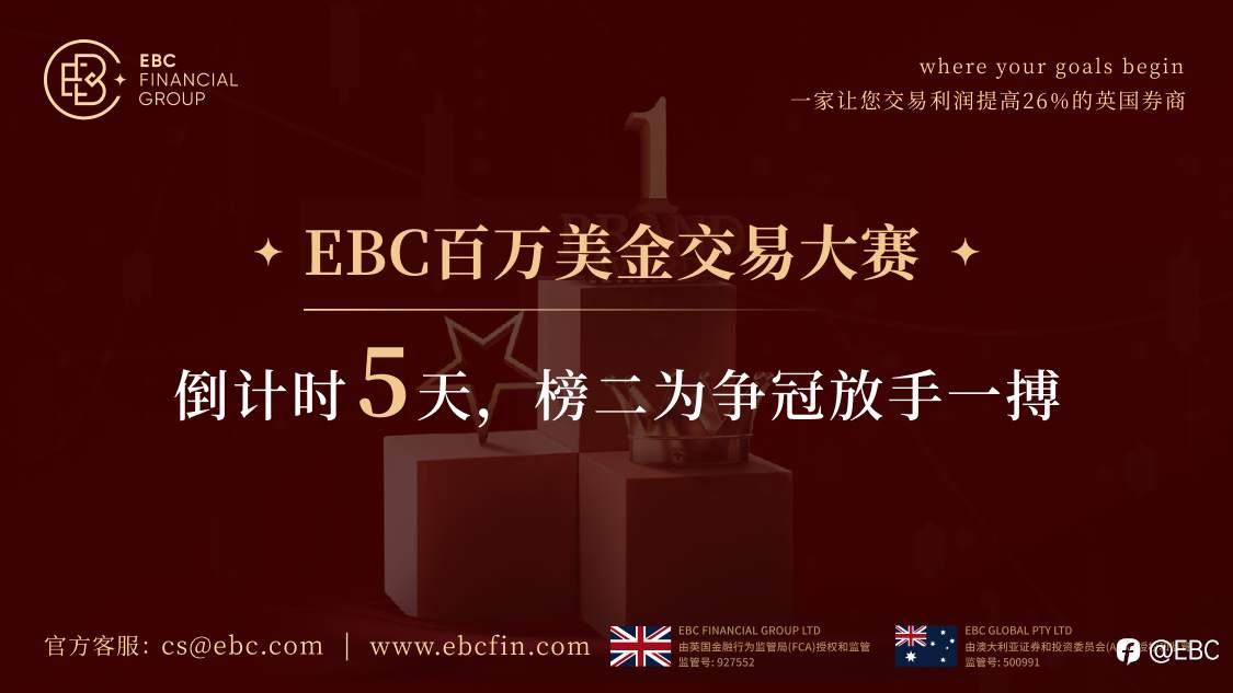 EBC百万美金交易大赛 |倒计时5天，榜二为争冠放手一搏