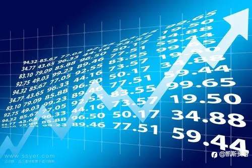 3月CPI数据黄金爆冷涨超20美元