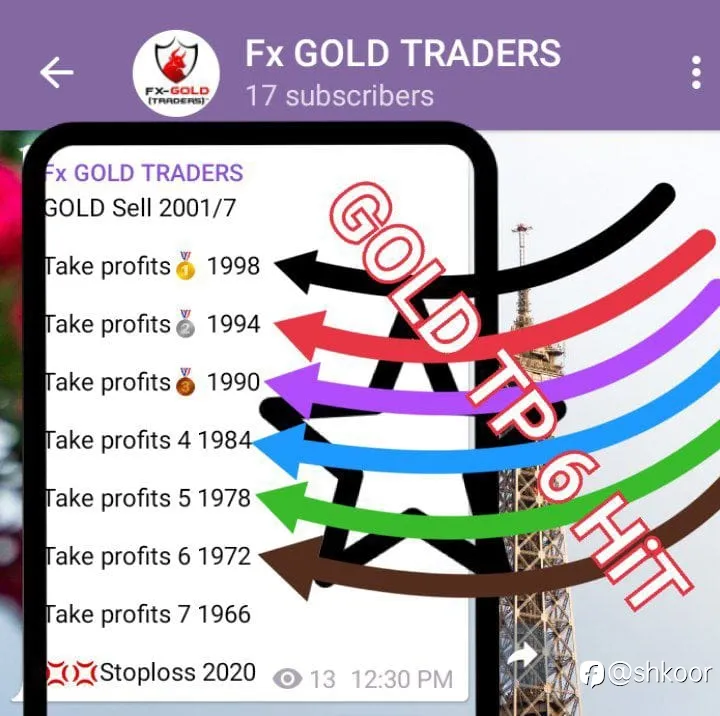 feed image