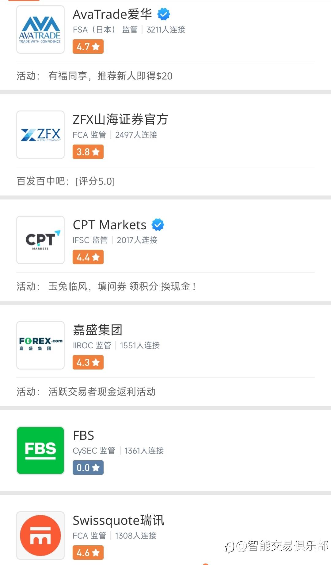 Follow me用的最多的交易商