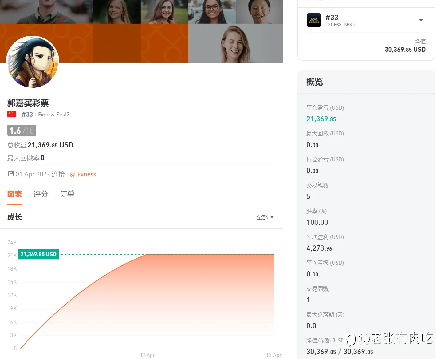 分析尼玛！就是梭哈！激情四射的菜鸡互啄！