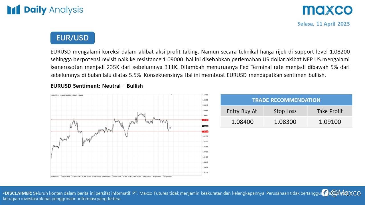 Daily Analysis 11/4