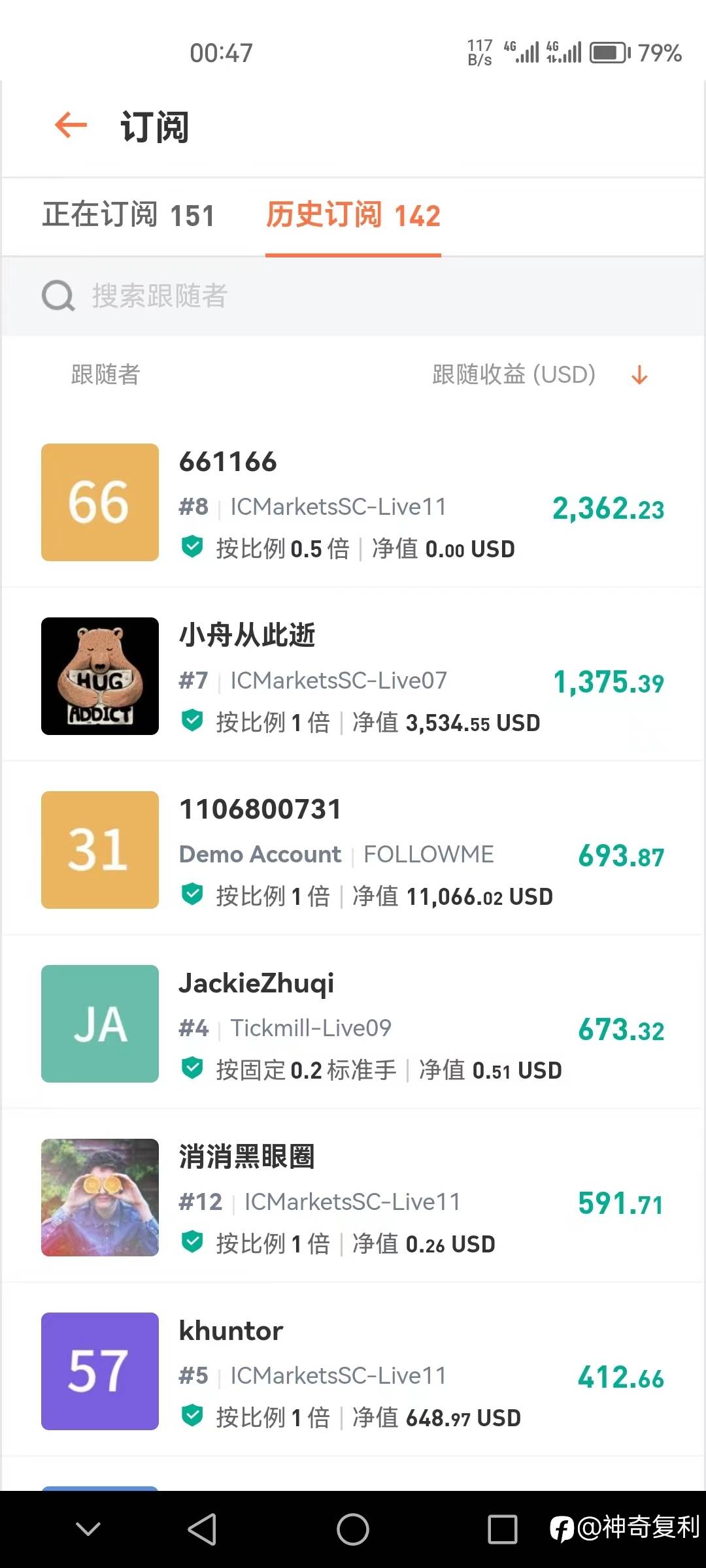 跟单头皮策略能盈利吗？