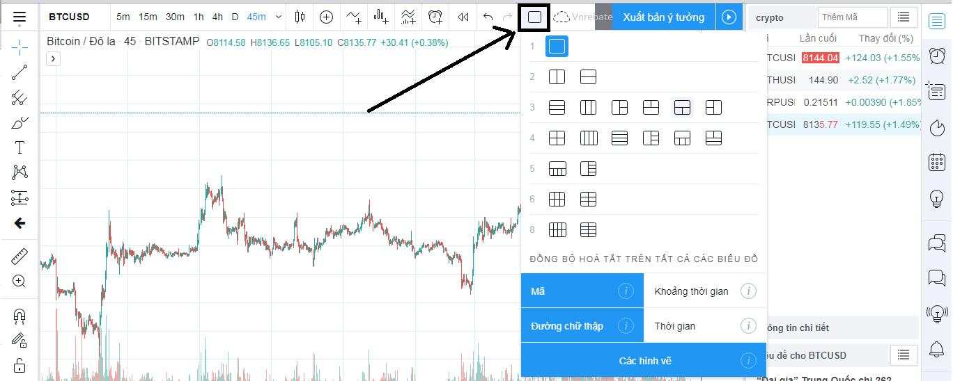 Hướng dẫn sử dụng TradingView miễn phí: phím tắt, bộ lọc và công cụ