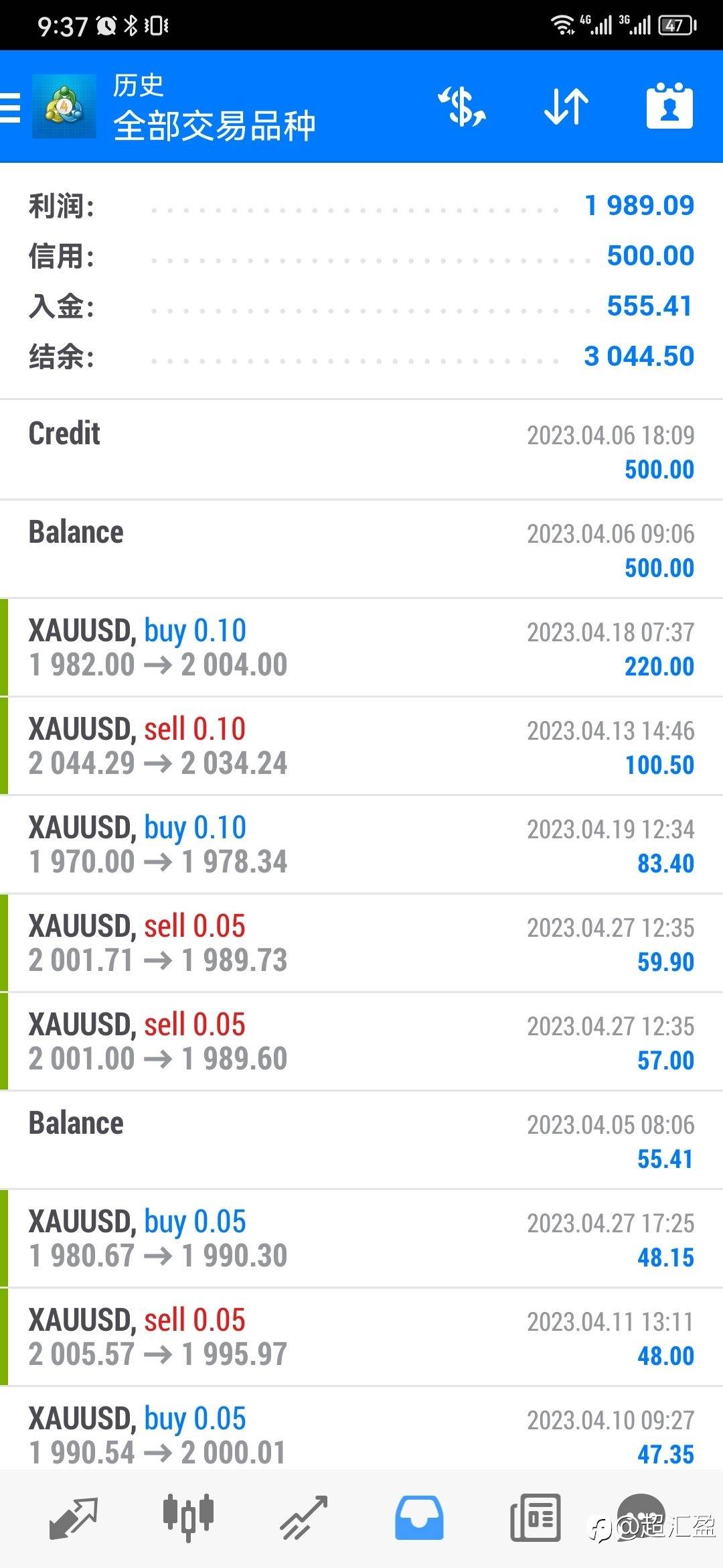 feed-image-3
