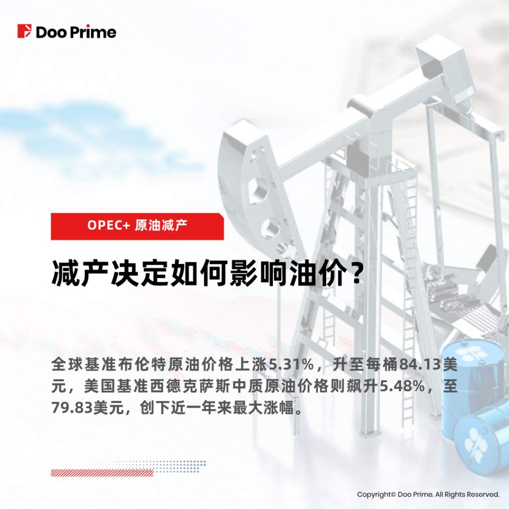 实用教程 | 一文看懂，OPEC+ 原油减产影响几何？