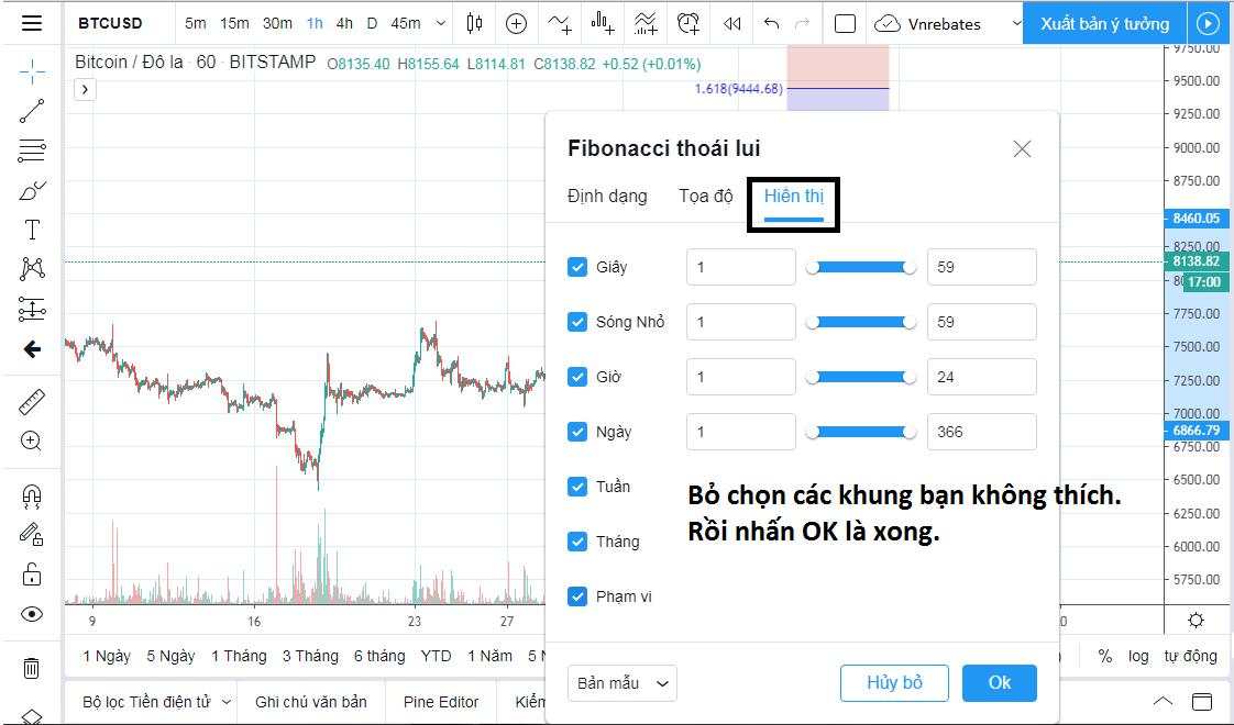 Hướng dẫn sử dụng TradingView miễn phí: phím tắt, bộ lọc và công cụ