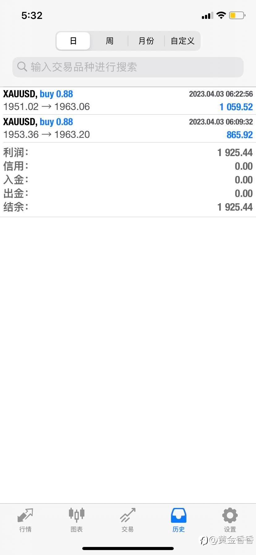 feed image