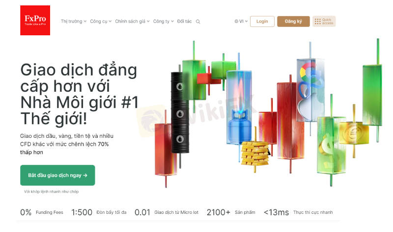 Tổng hợp tin tức sàn Forex mới nhất tuần này - WikiFX News