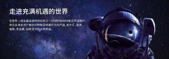 STARTRADER 星迈市场分析师彭博社 Bloomberg 访谈：中央银行正在接近货币紧缩的高峰期