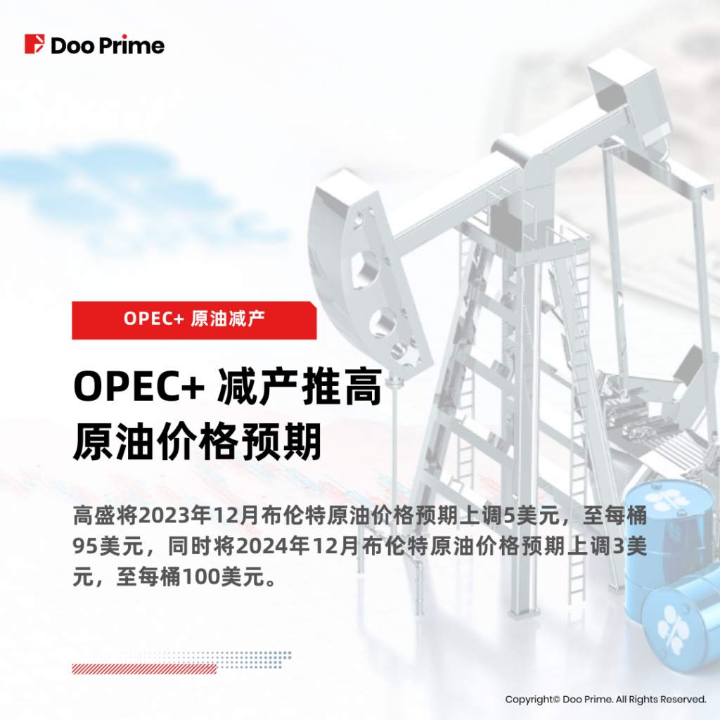 实用教程 | 一文看懂，OPEC+ 原油减产影响几何？