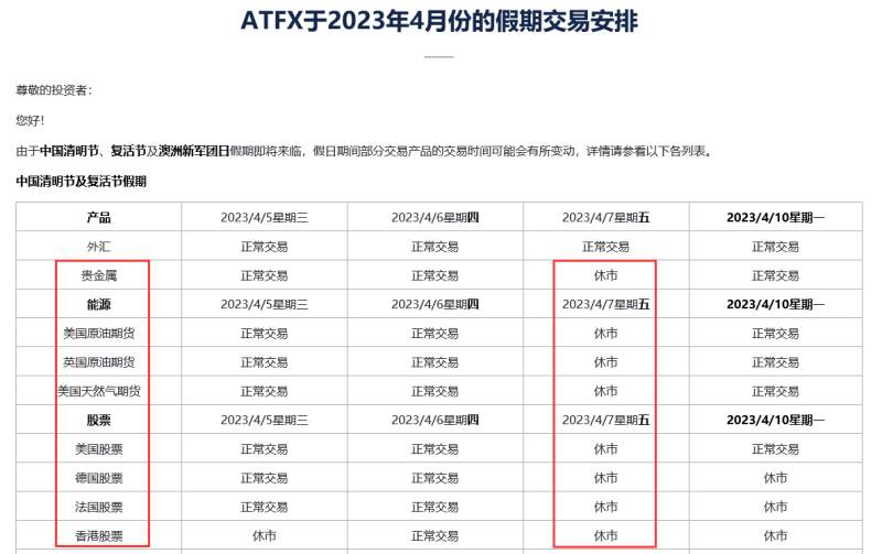 万锦晟4.6黄金非农日停盘，下周黄金或将逼空见顶！
