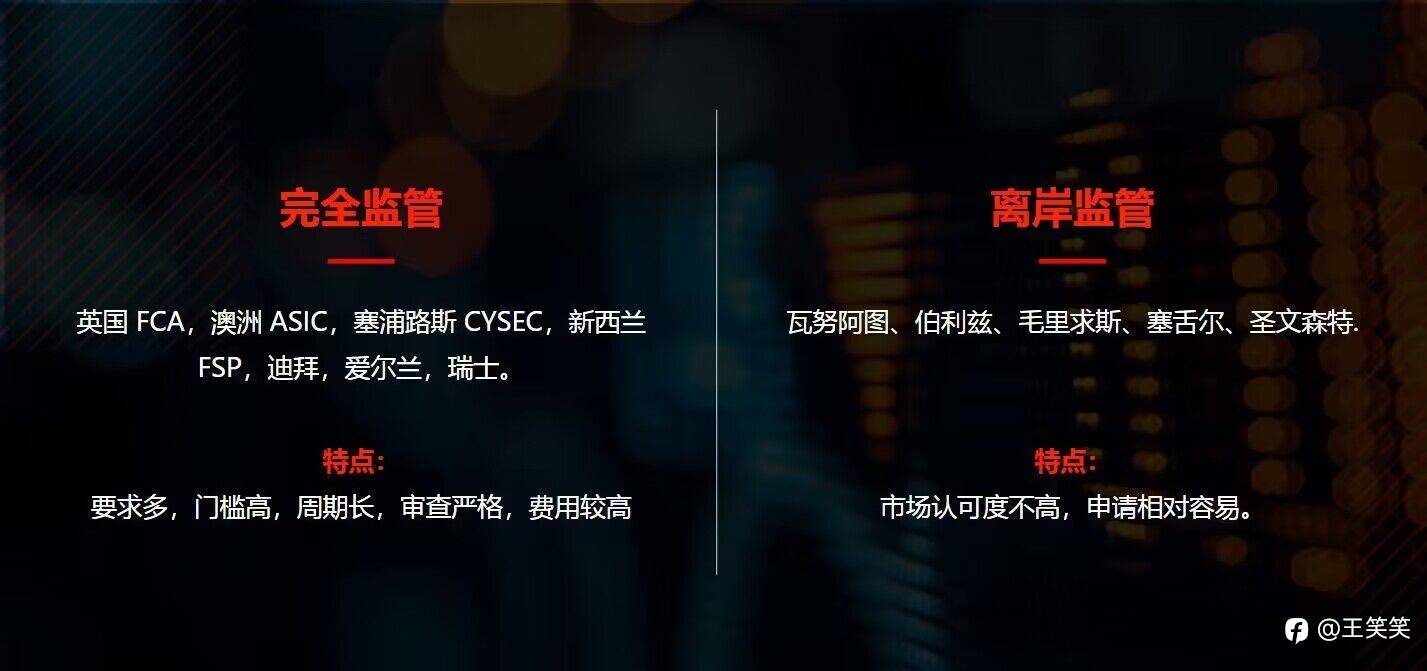 Doo Prime 德璞资本