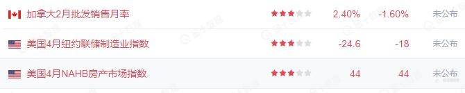 被“黑色星期五”支配的恐惧