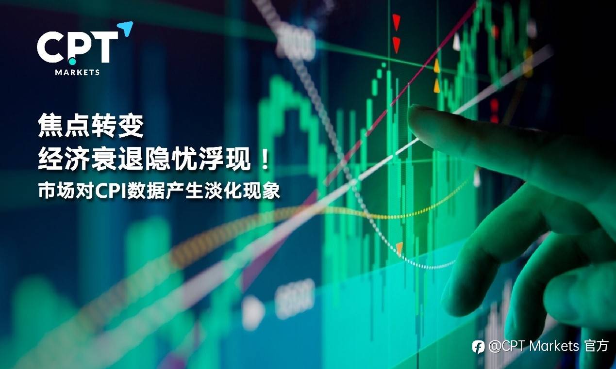 CPT Markets : 焦点转变，经济衰退隐忧浮现! 市场对CPI数据产生淡化现象!