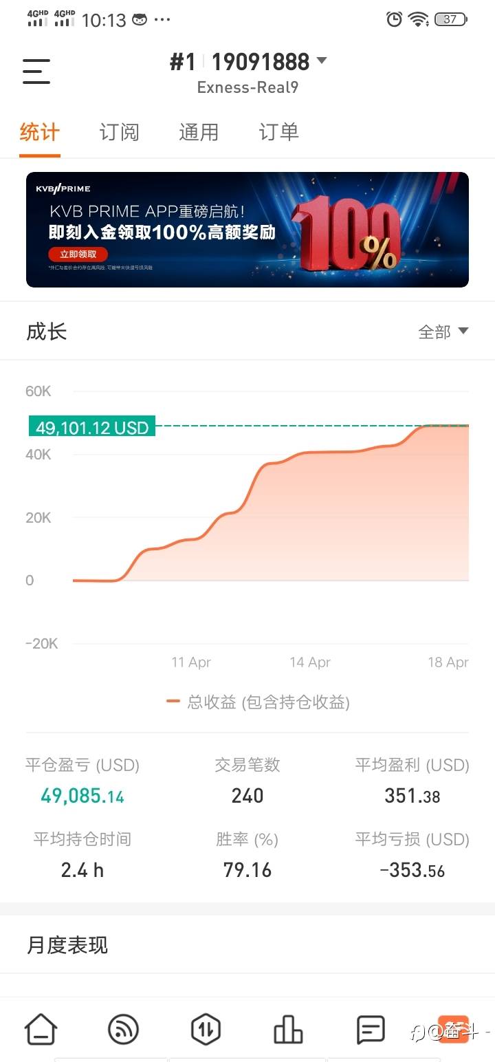 feed image