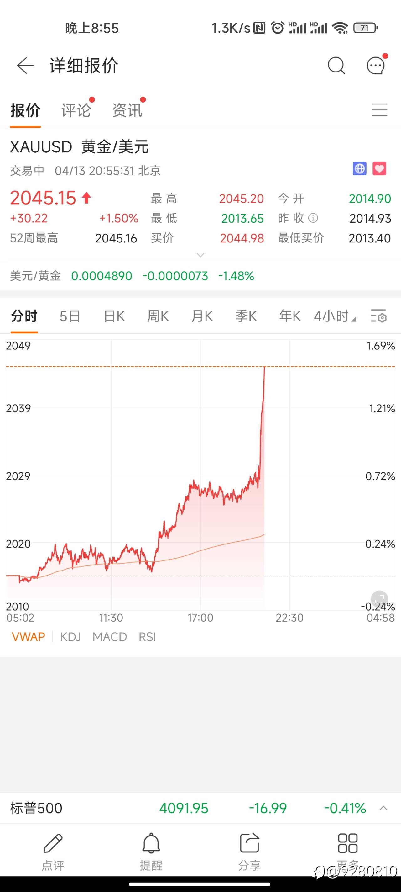 PPI也可以的