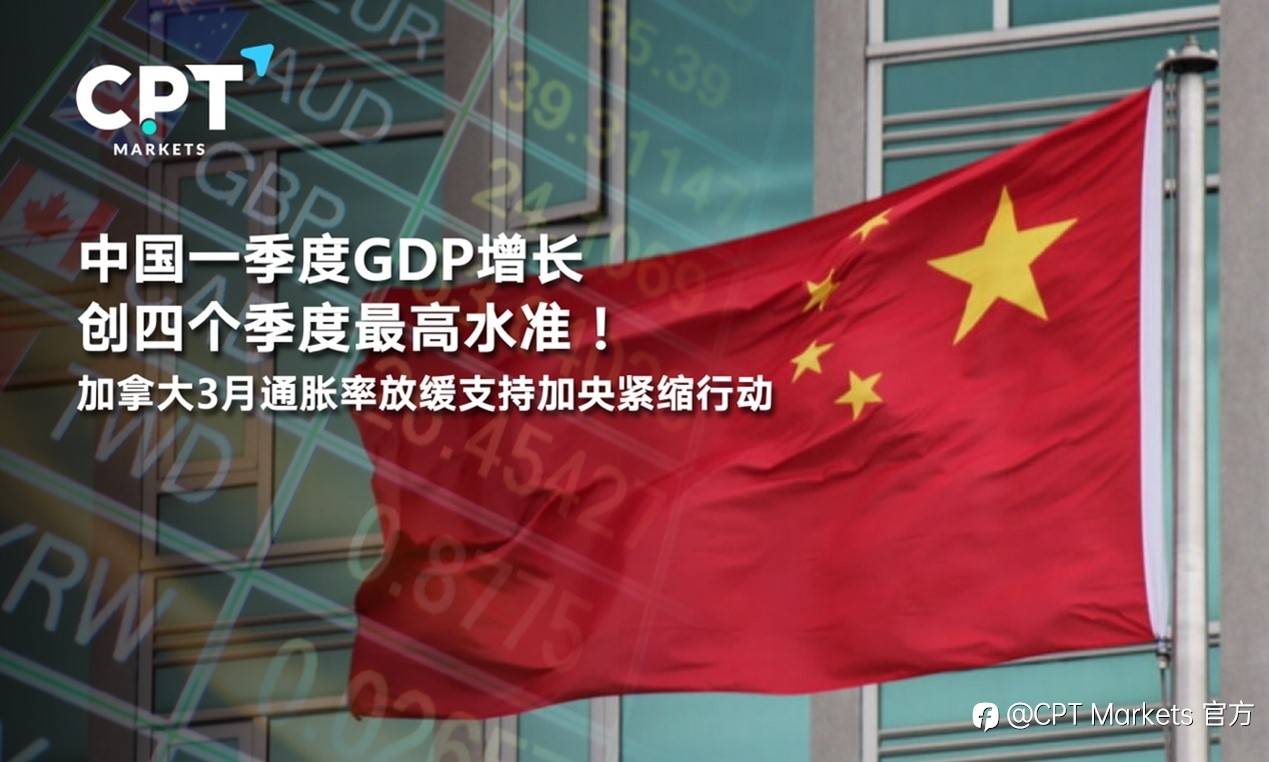 CPT Markets : 中国一季度GDP增长创四个季度最高水准！加拿大3月通胀率放缓支持加央紧缩行动