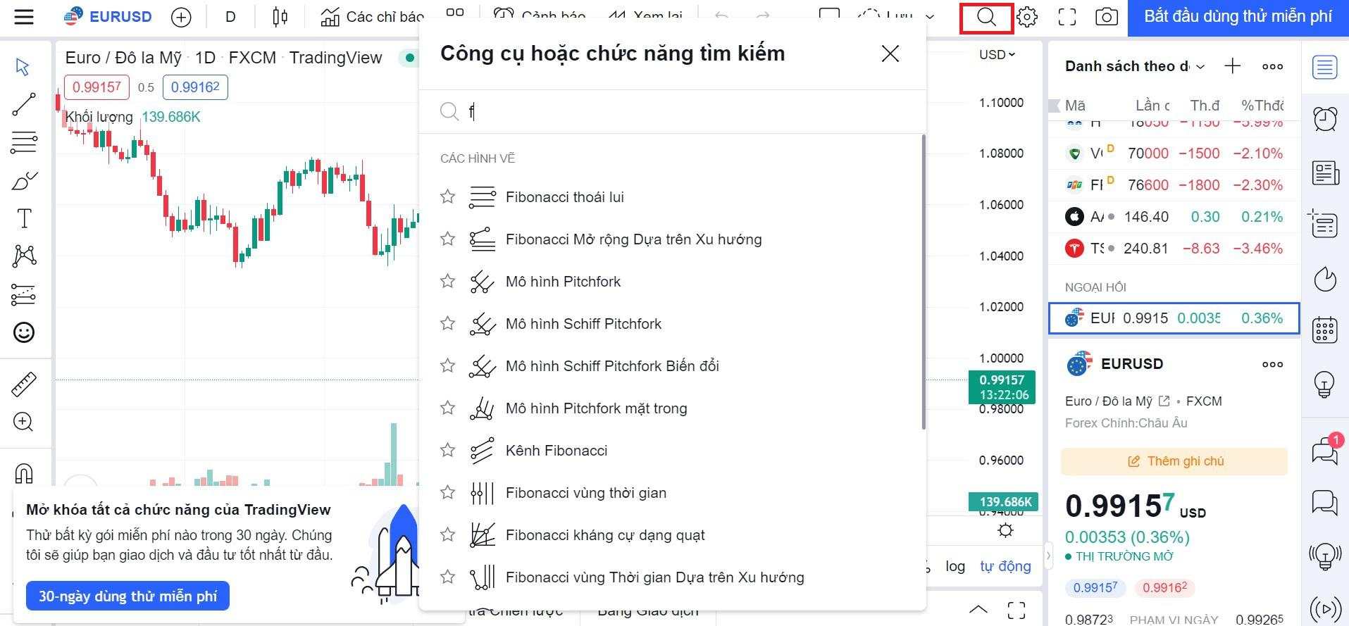 Hướng dẫn sử dụng TradingView miễn phí: phím tắt, bộ lọc và công cụ