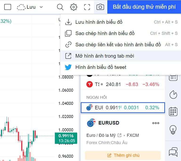 Hướng dẫn sử dụng TradingView miễn phí: phím tắt, bộ lọc và công cụ