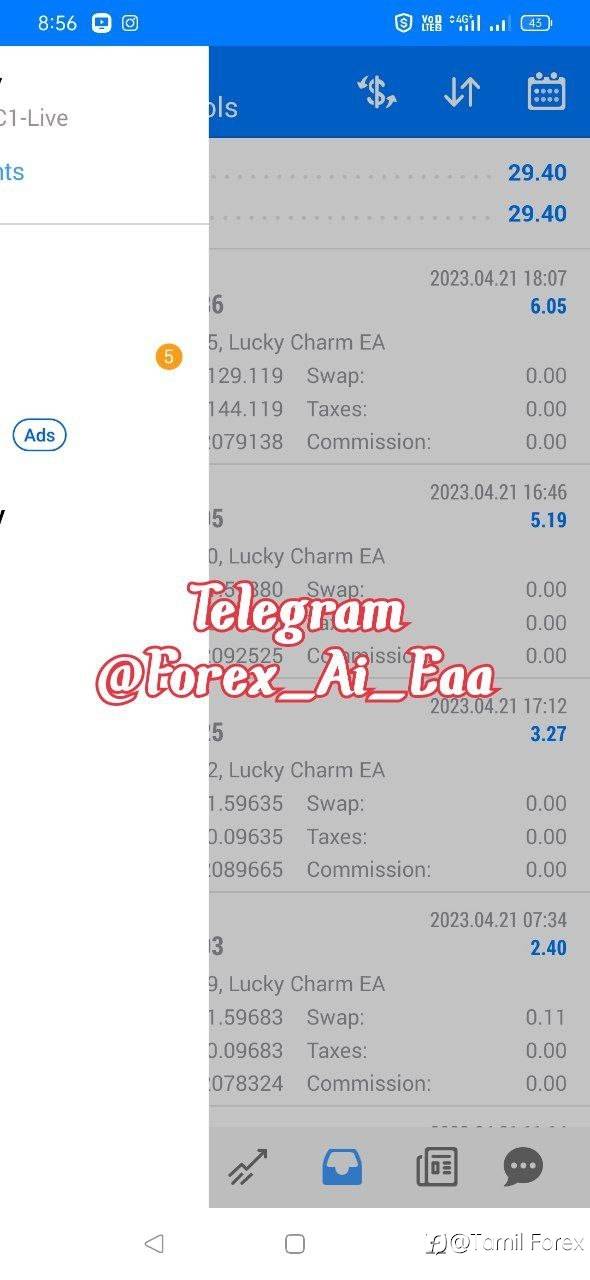 Forex Lucky Charm EA | Today Result