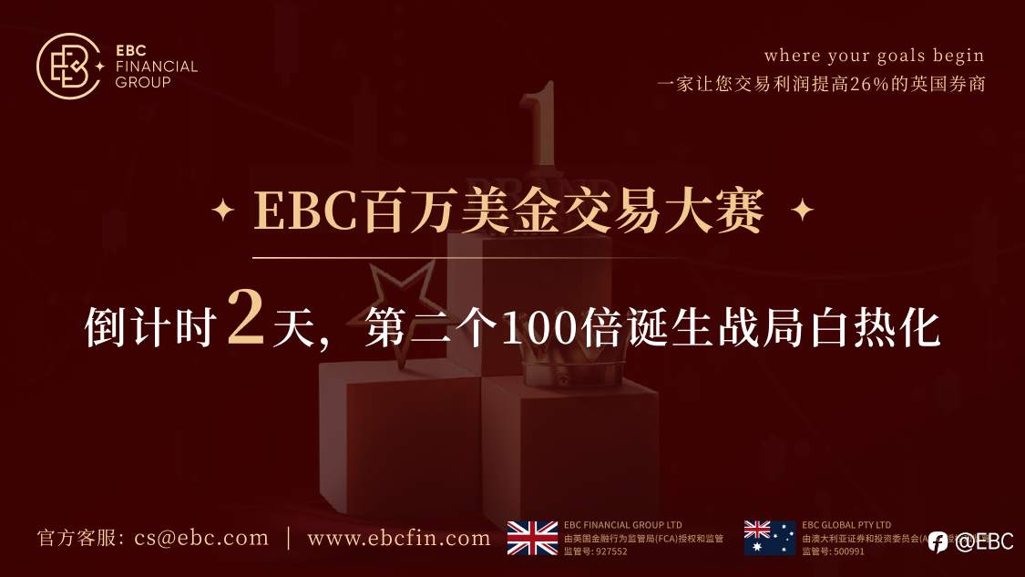 EBC百万美金交易大赛 |倒计时2天，第二个100倍诞生战局白热化