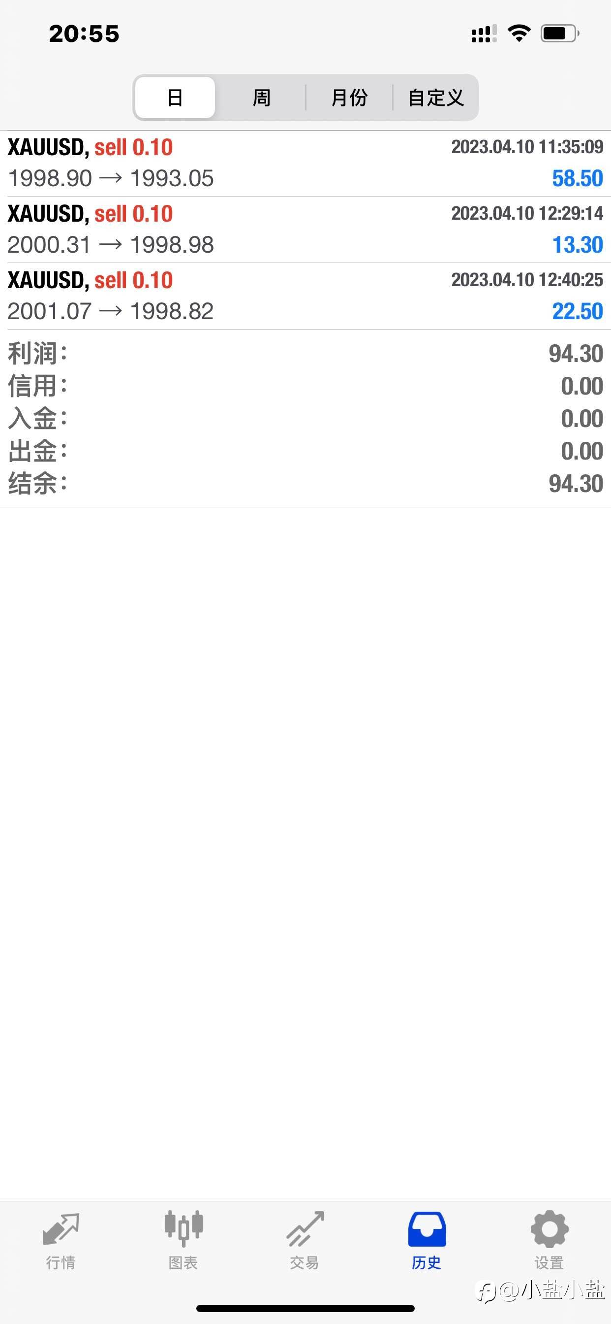 feed-image-0