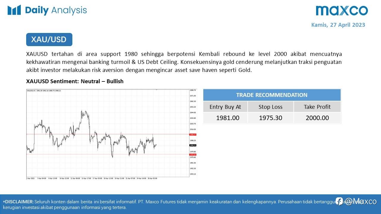 Daily Analysis 27/4