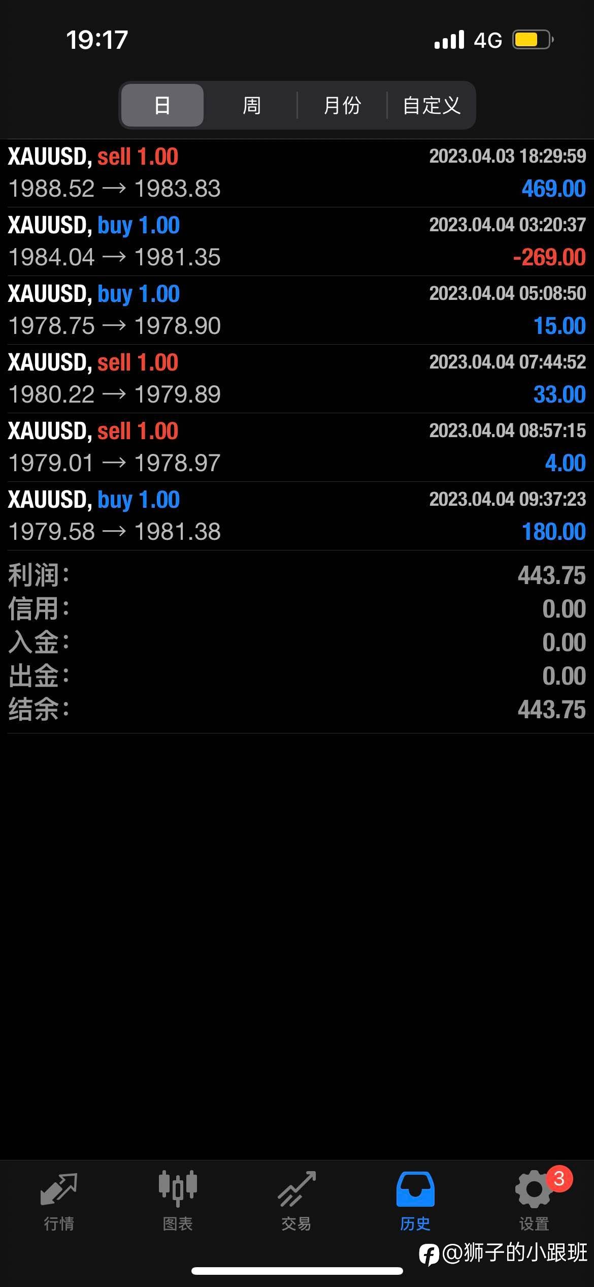 feed-image-0