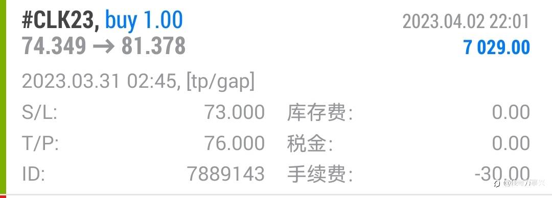 原油