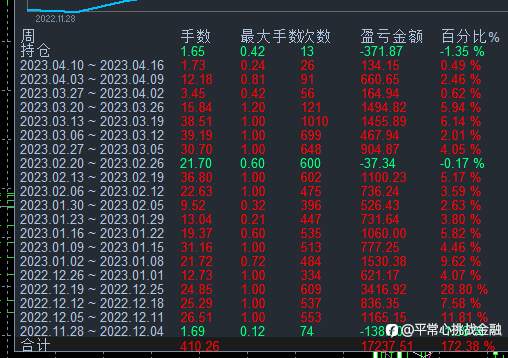 优创汇圈量子货币策略