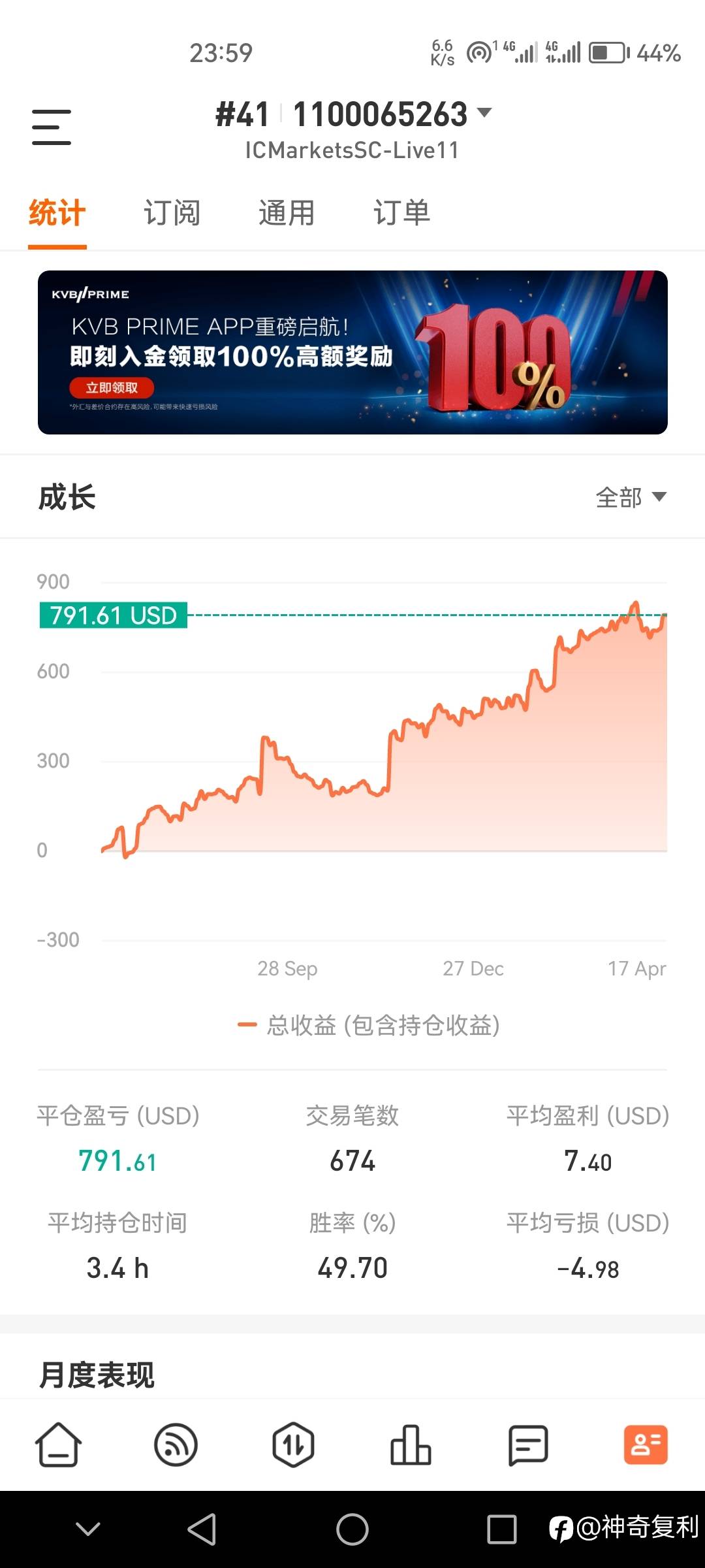 解决趋势交易停滞期